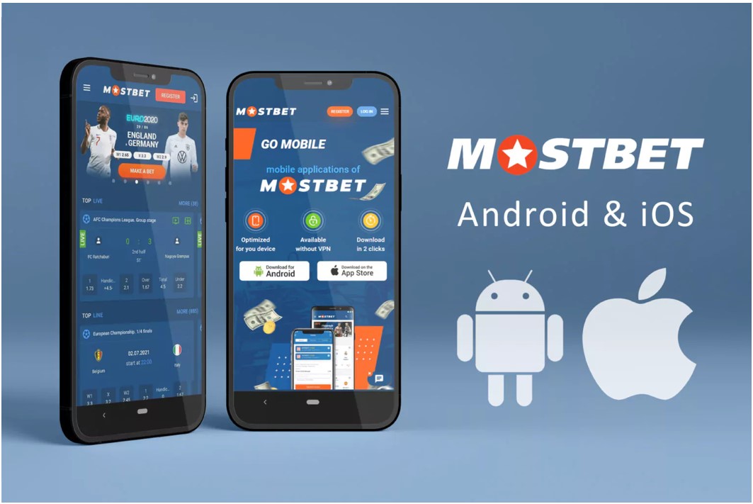 Review of Mostbet Casino Mobile App Features and Benefits