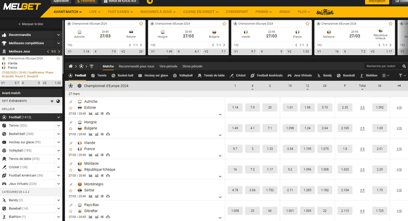 Melbet 2025 ödülleri ve hediyeleri sunuyor