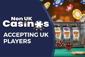 Exploring Non UK Licensed Casinos A Comprehensive Guide